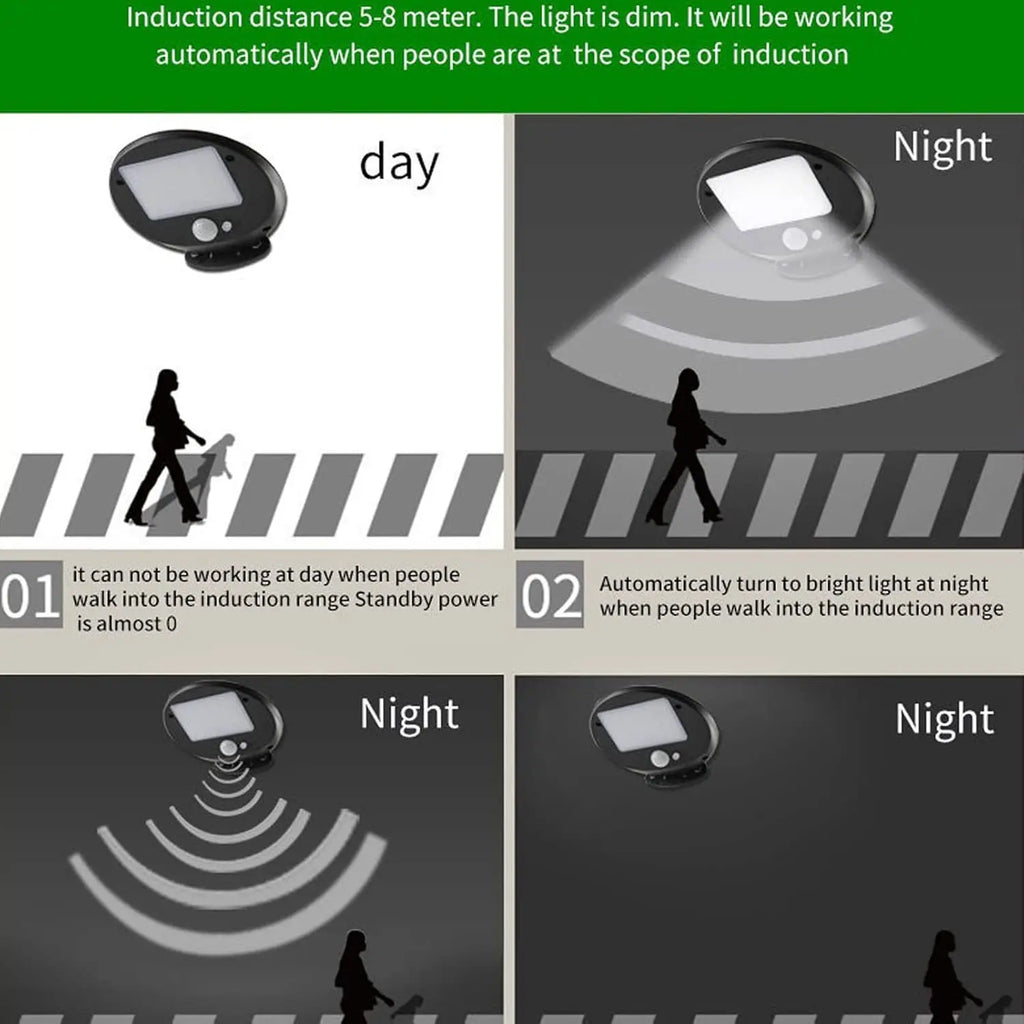 Solar Outdoor Wall Lamp Sensitive Motion Sensor Weather Resistant Outdoor LED Solar Wall Light for Gardens Patios Porch Garages Zpaxo