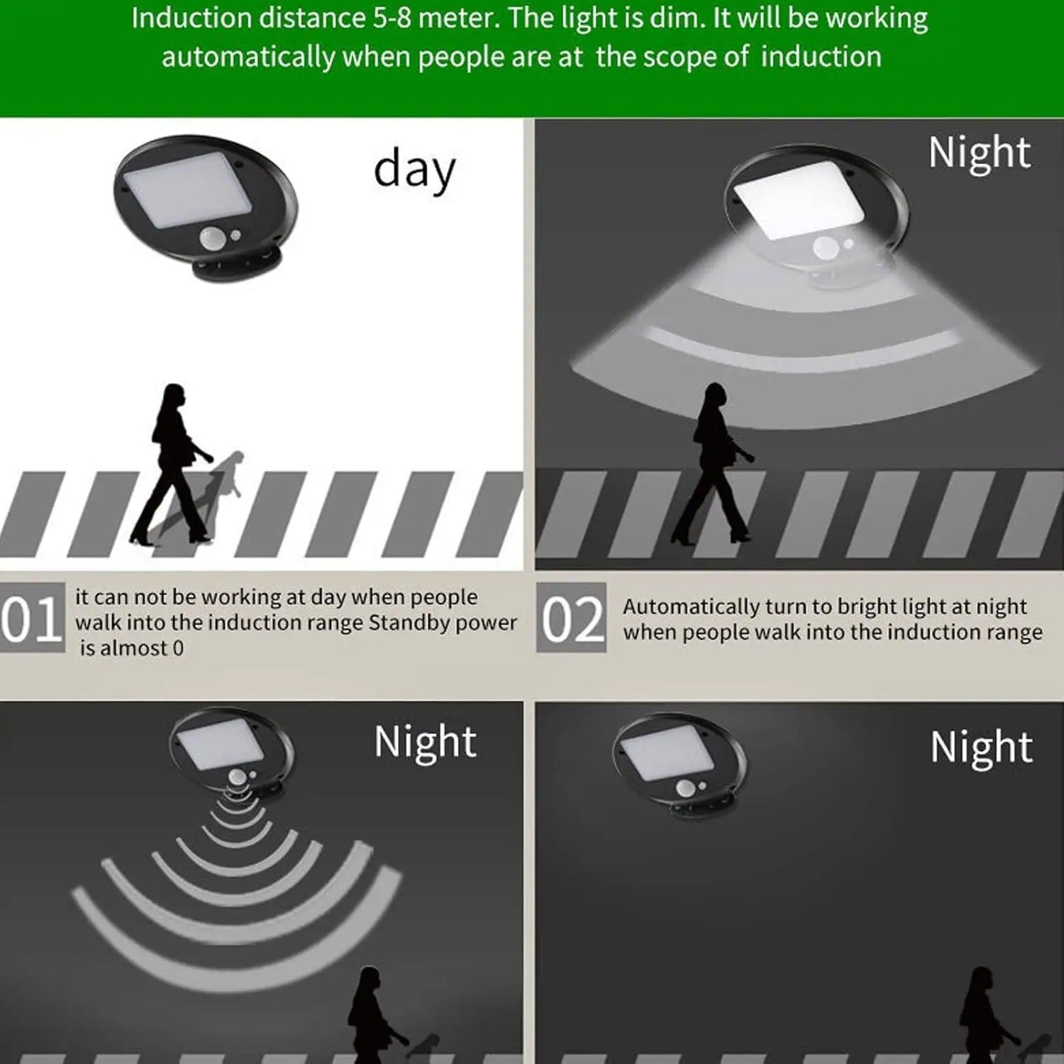 Solar Outdoor Wall Lamp Sensitive Motion Sensor Weather Resistant Outdoor LED Solar Wall Light for Gardens Patios Porch Garages Zpaxo