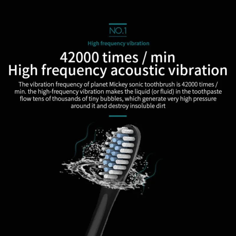 Electric Toothbrush Soft Bristles 6 Speed Automatic for Adults & Kids Universal Smart Charging All Ages Compatible Zpaxo