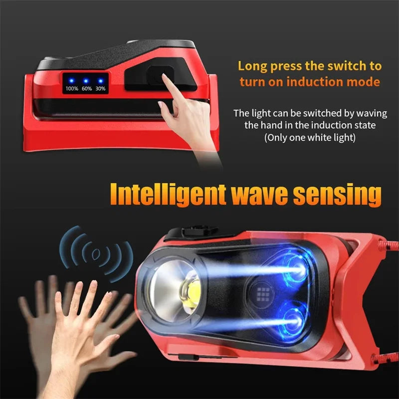 Mikenoon LED Headlamp – USB Rechargeable, 4 Modes & IR Sensor LED Headlamp Zpaxo
