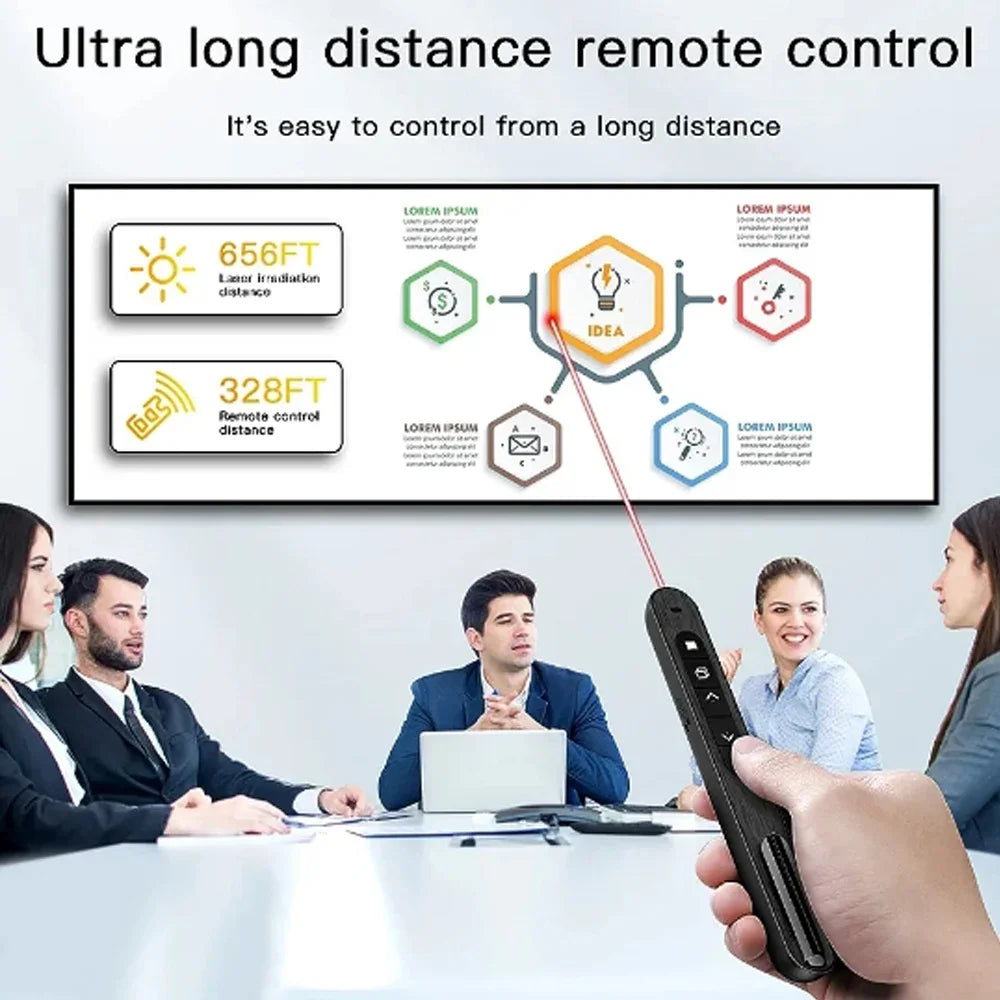 Wireless Presenter Turning Pen RF Volume Remote Control PPT Zpaxo