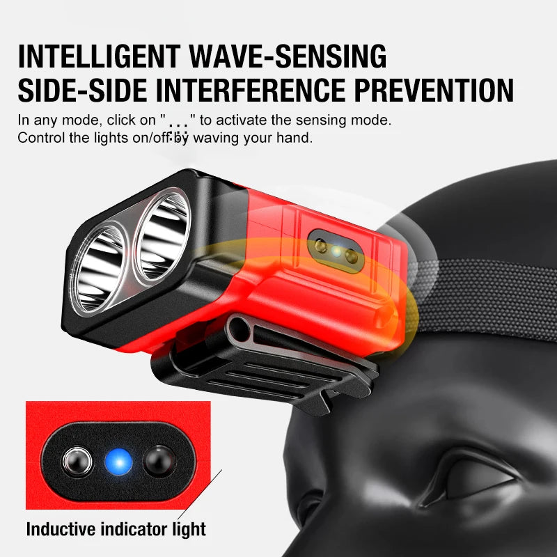 Strong Light Ultra Bright Head Mounted Long Endurance Night Fishing