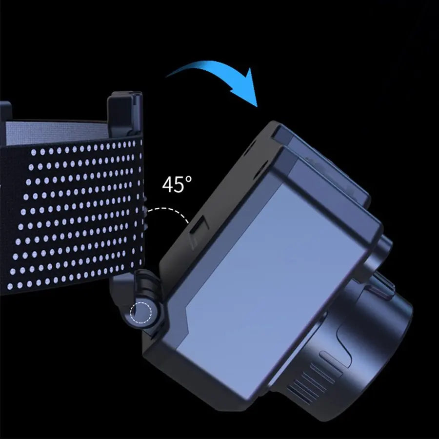 POCKETMAN IR Motion Sensor Headlamp – 7-Mode USB Rechargeable