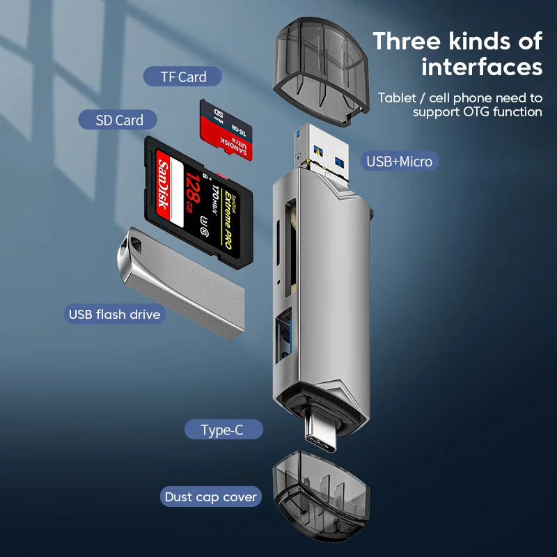 6 In 1 Multi-function USB 3.0 Card Reader U Disk Type-C/Micro USB/TF/SD Flash Drive Adapter Memory Card Reader Adapter Accessory Zpaxo