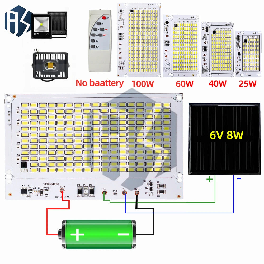 25w 40w 60w 100w LED Outdoor Solar Energy 5730 Brightness Bead Zpaxo