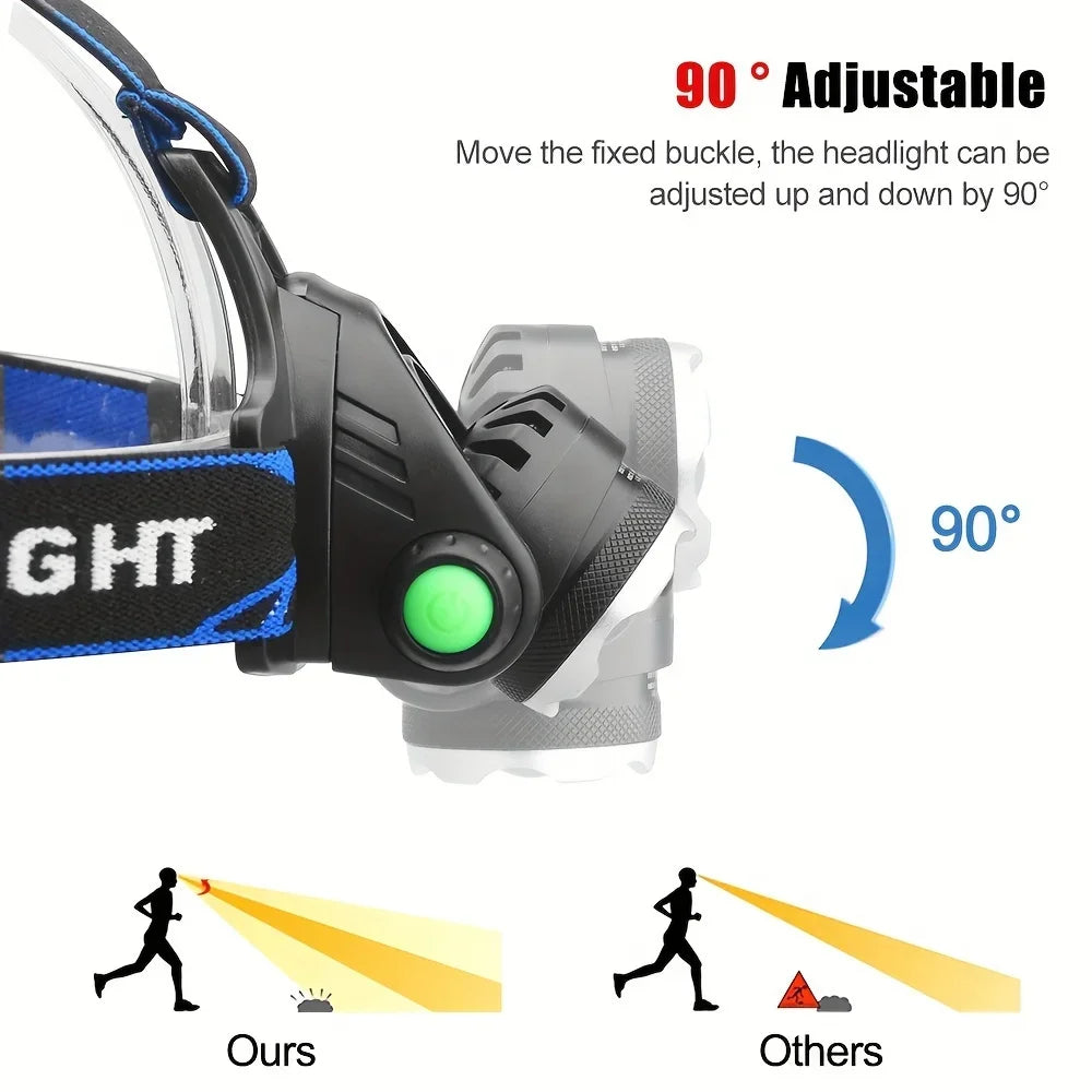 4-in-1 LED Headlamp – Zoomable Rechargeable Multi-Color Headlight