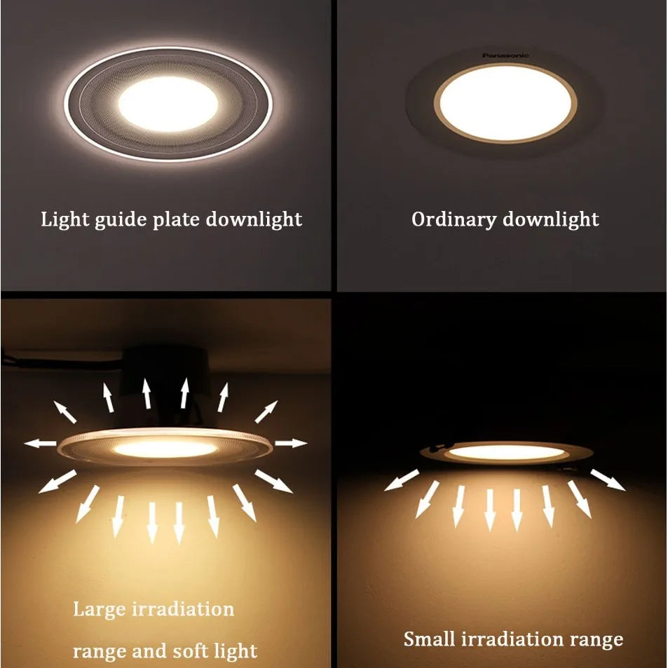 5W 3-Color LED Downlight Round Ceiling Spotlight | POCKETMAN
