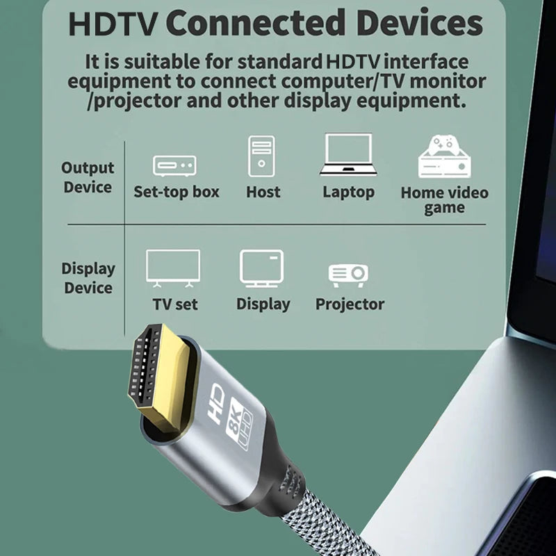 0 5-1 5M HDTV 8K Cable 60HZ 2 1V 4K 144HZ 3D TV Speed Computer Zpaxo