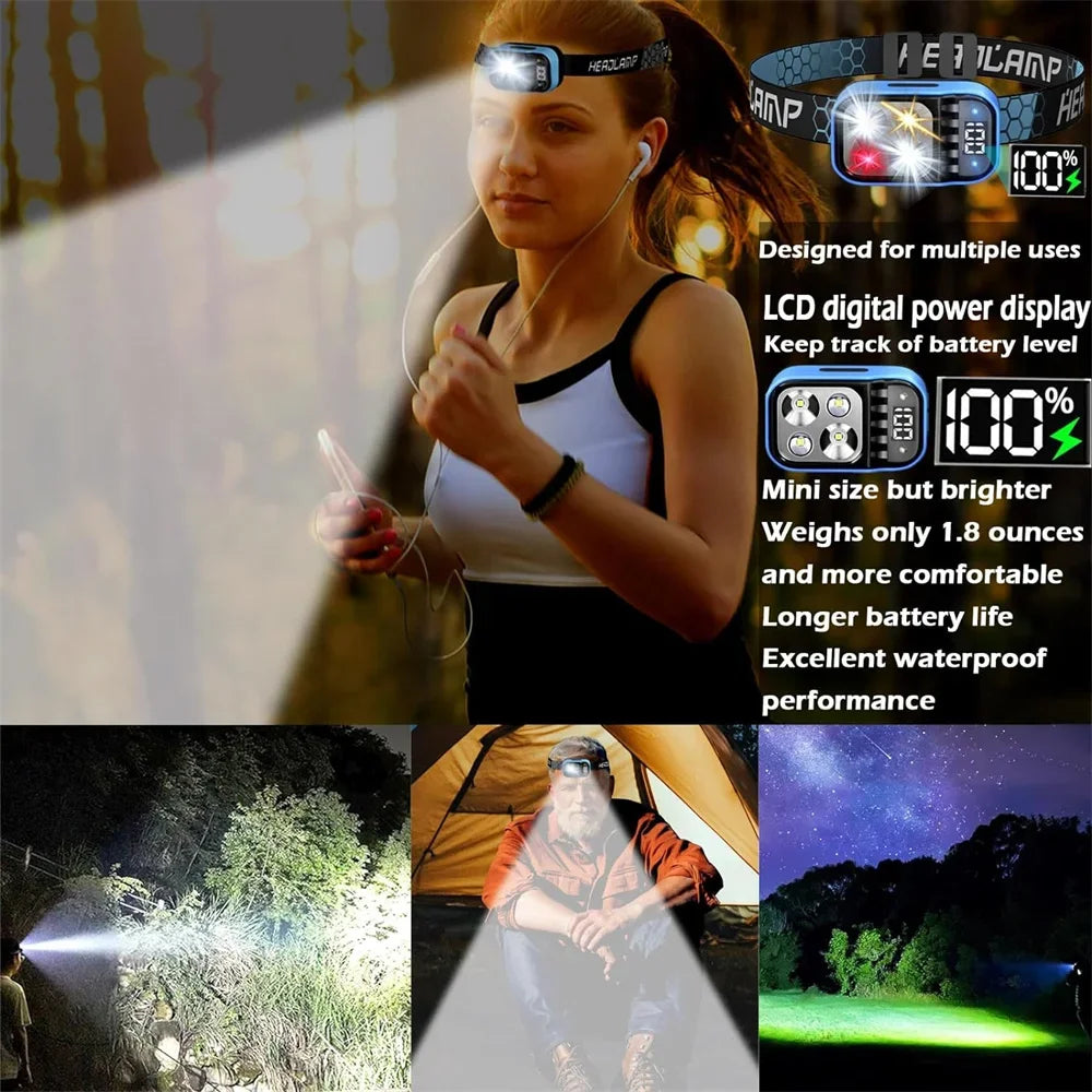 ESMARTER LED Rechargeable Headlamp – Motion Sensor, Waterproof