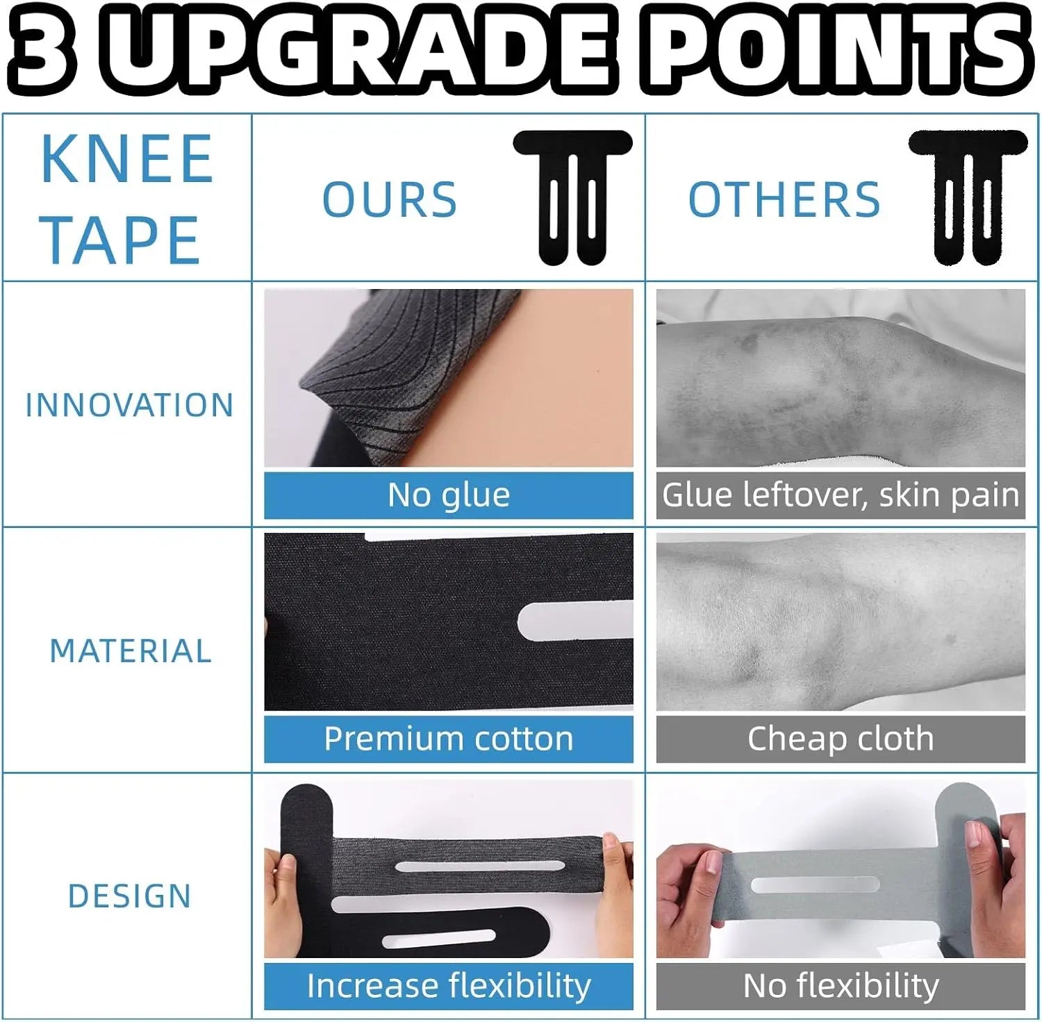 Kinesiology Tape – Waterproof Elastic Athletic Support Strips