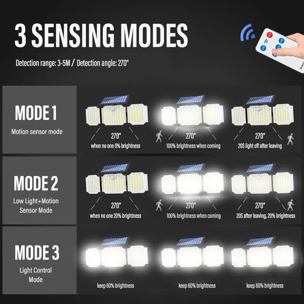 Solar Outdoor Lights Motion Sensor LED Safety Light Remote 3 Mode Zpaxo