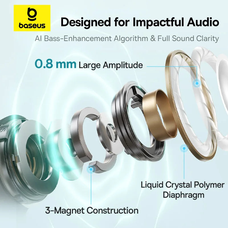 Baseus Bowie MC1 Ear Clip Wireless Earphones Bluetooth 5 4 Open-ear