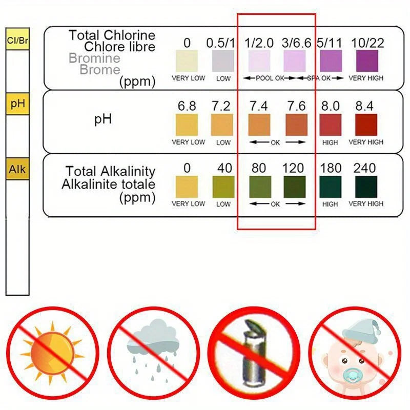 1 Test Paper Chlorine Immersion Tub PH Spa Strips Water Swimming Pool