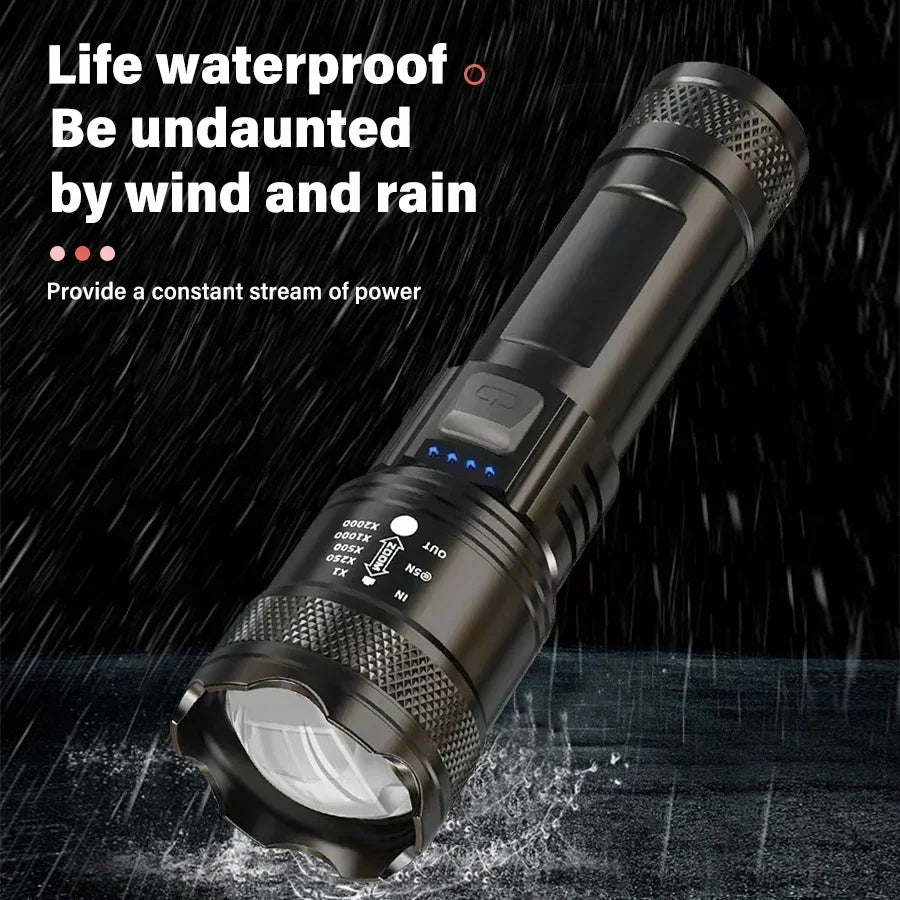 2000LM Tactical LED Zoom Flashlight – USB-C Rechargeable Torch