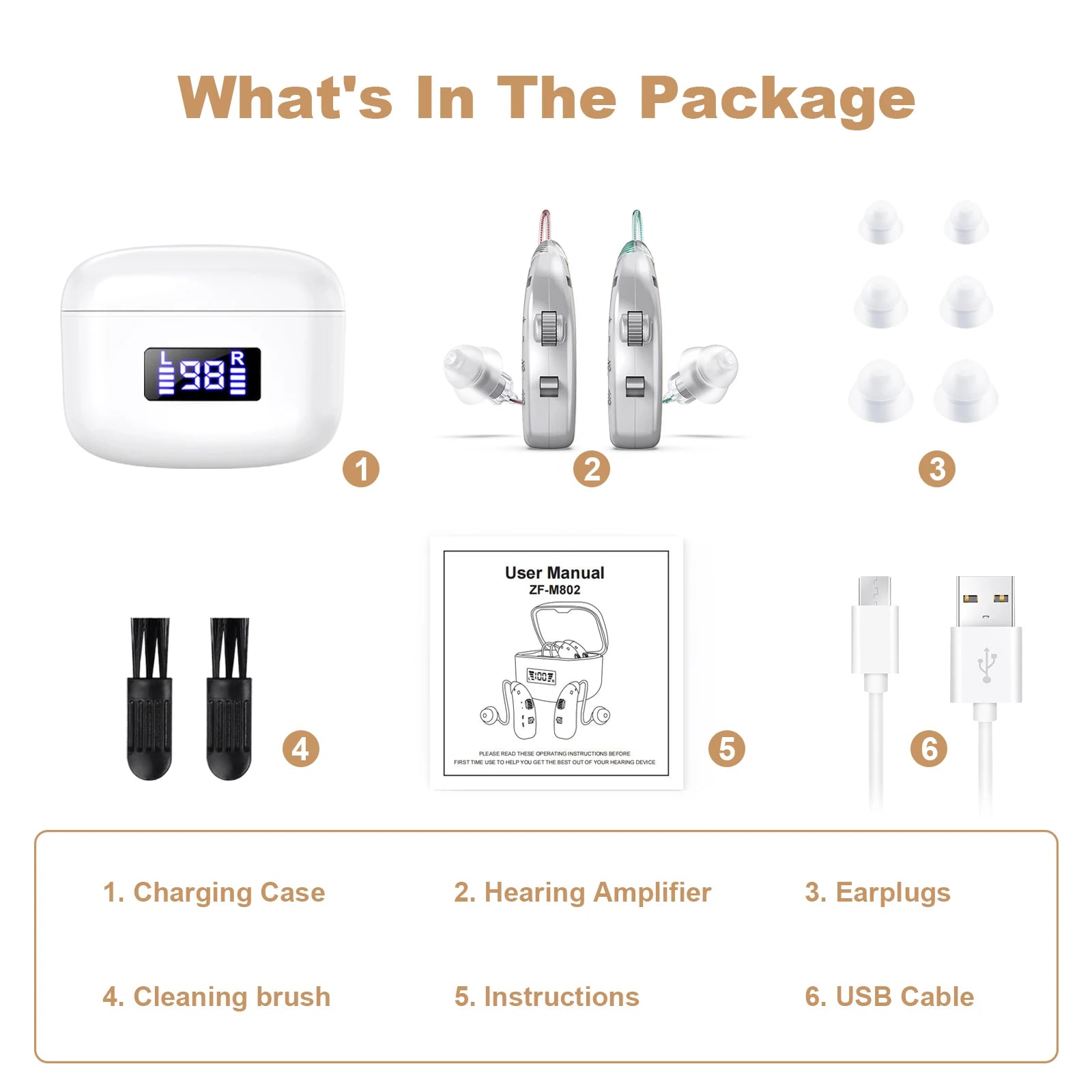 Hearing Amplifiers Earbud In-ear Enhancer Sound Voice Rechargeable