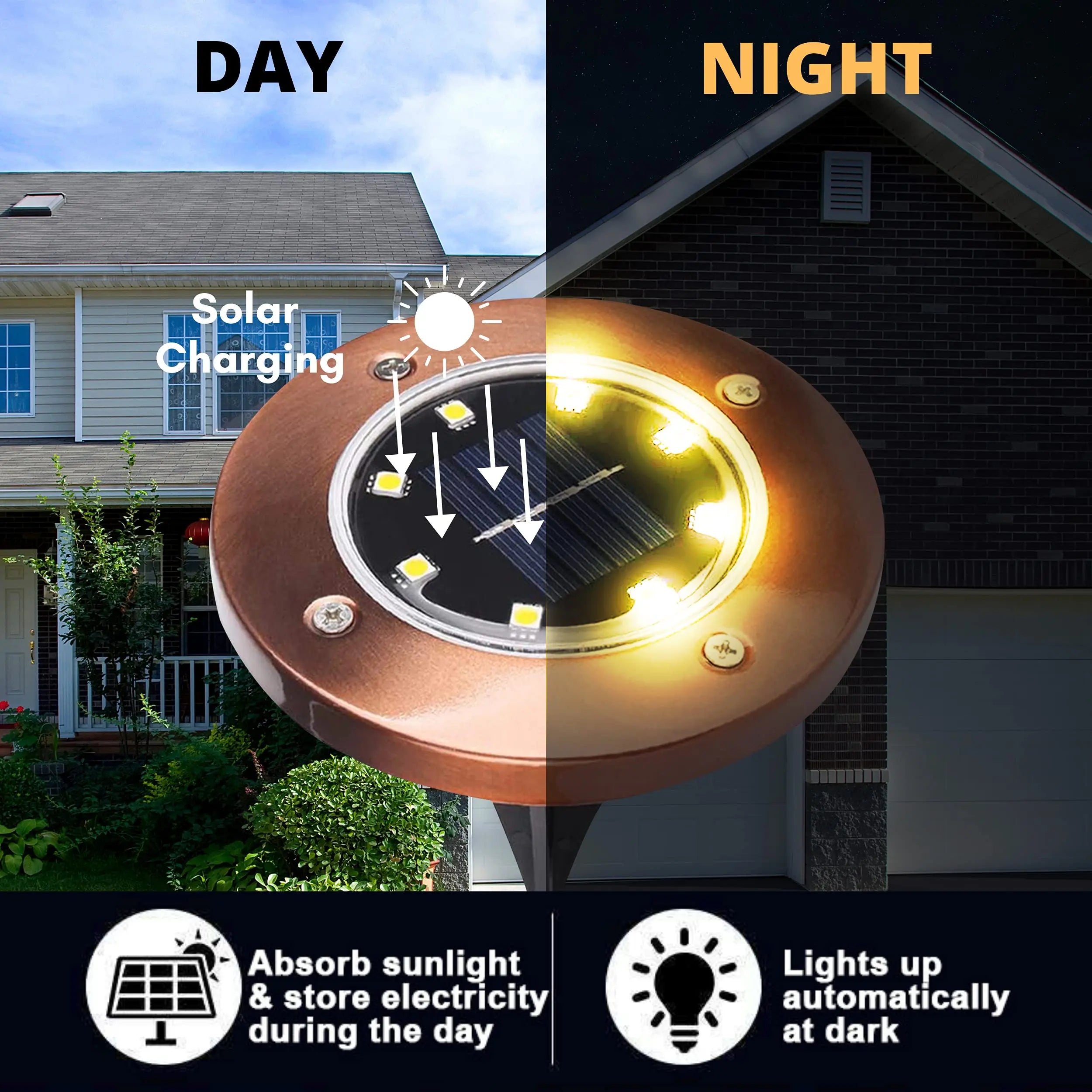 Solar Ground Lights Outdoor Waterproof Garden Decor Luces Solares Para Flat Light for Pathway Walkway Yard Landscape Path Zpaxo