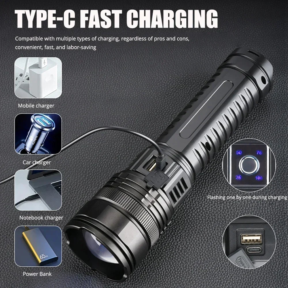 ESMARTER S33 15000mAh Rechargeable LED Tactical Flashlight