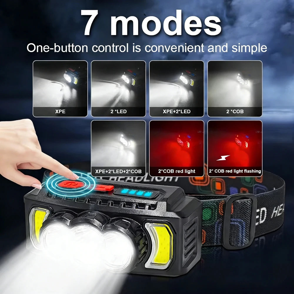 COB LED Headlamp 7-Mode USB Rechargeable – Camping & Hiking