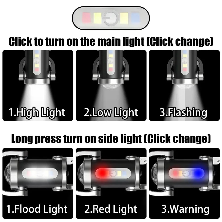 Mini LED COB Flashlight – USB Rechargeable Torch, 6 Modes