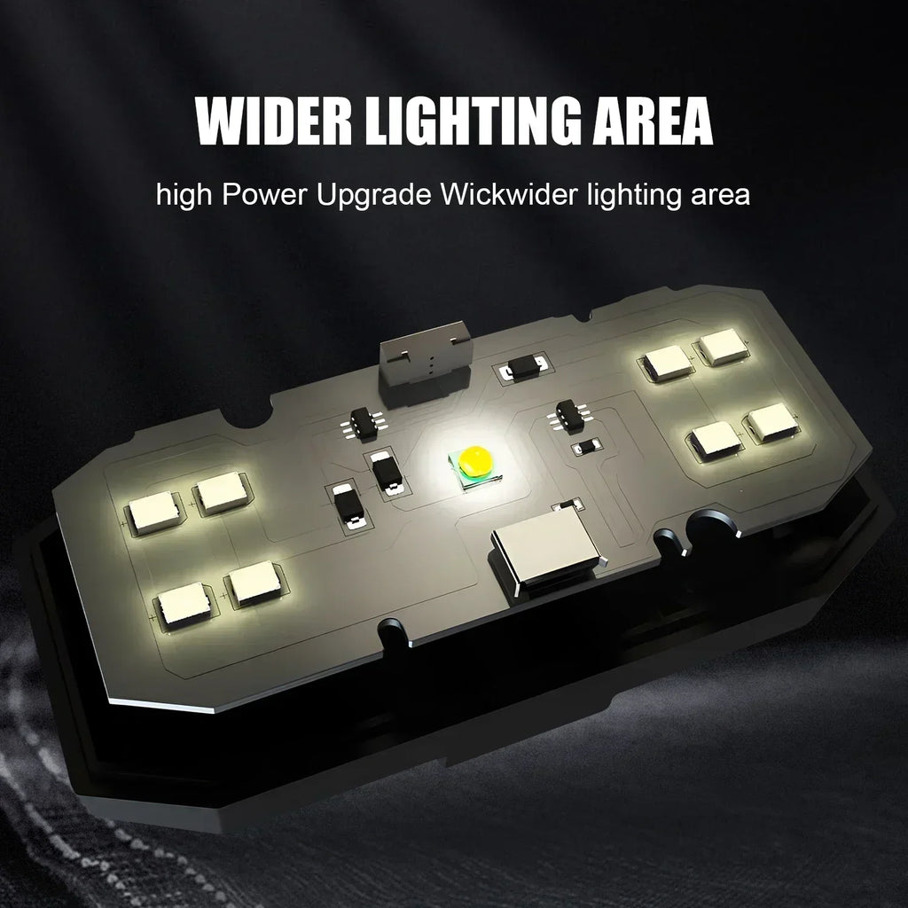 KDULIT COB+XPE LED Headlamp – USB Rechargeable, Waterproof