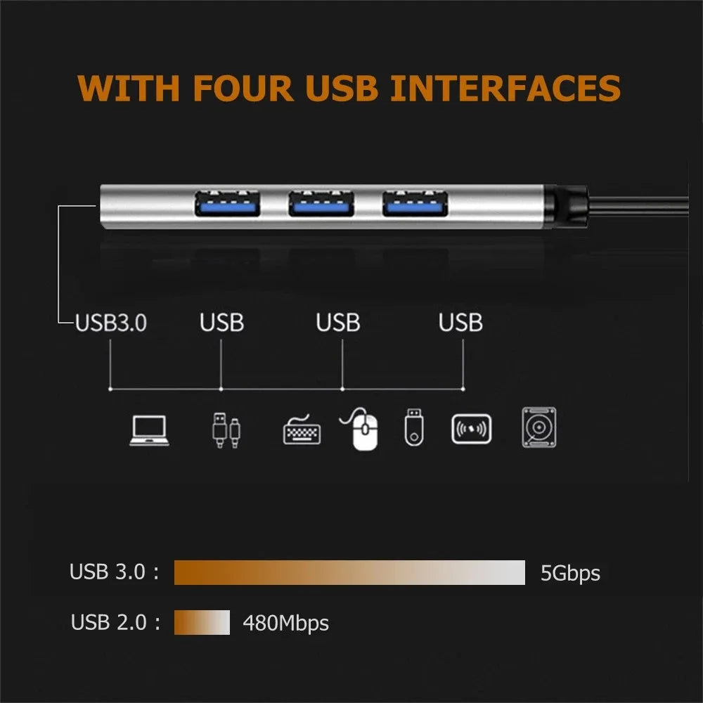 Aluminum Alloy Splitter Multi-function One Drag Four Hubs Hub Zpaxo