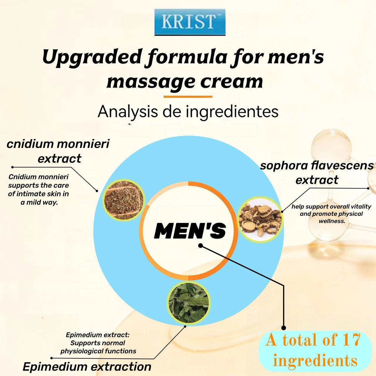 Men's Upgraded Formula Massage Cream with 14 Complex Ingredients Quick Absorption Non-Greasy Comfortable Zpaxo