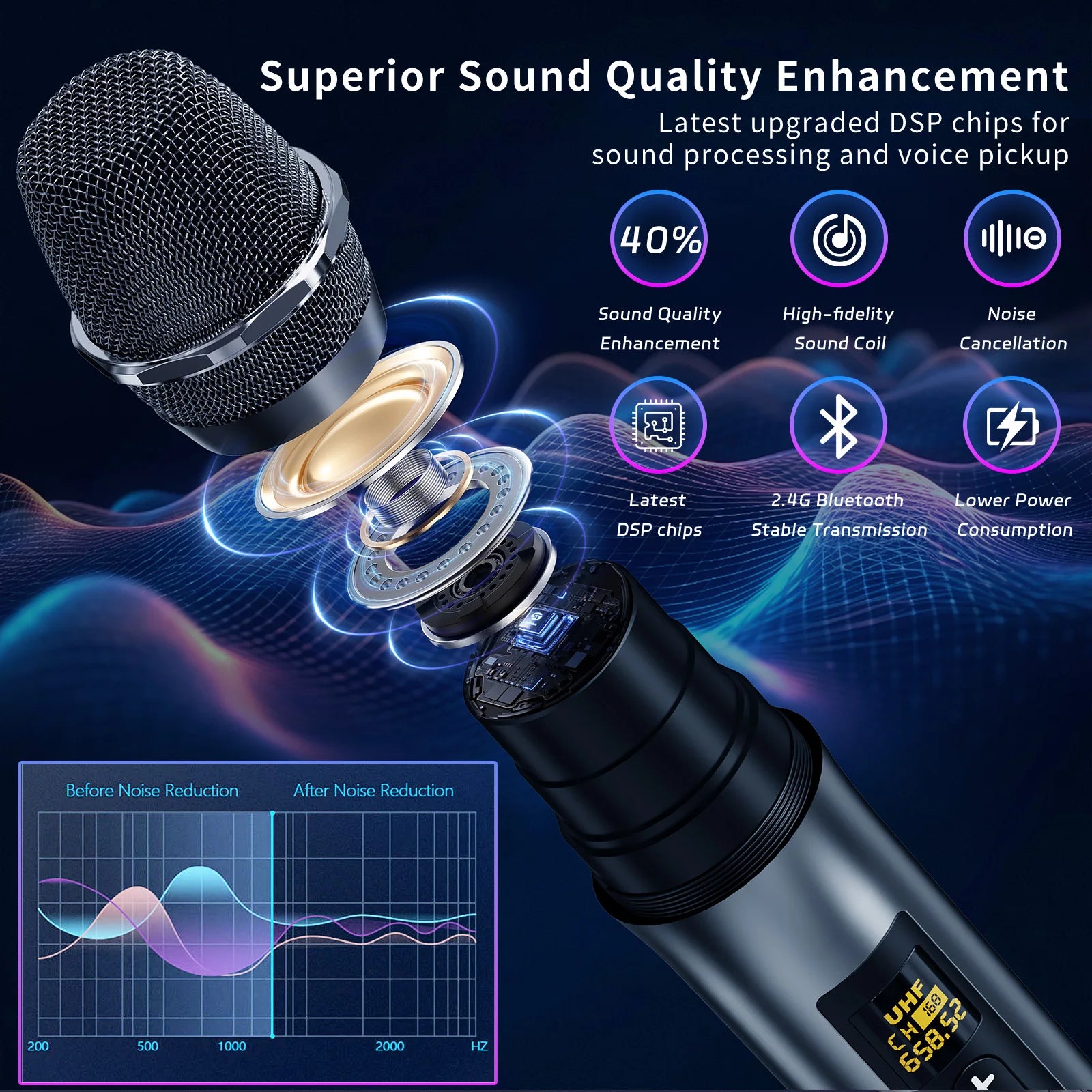 Karaoke Microphone Wireless Mic Universal Professional UHF Dynamic