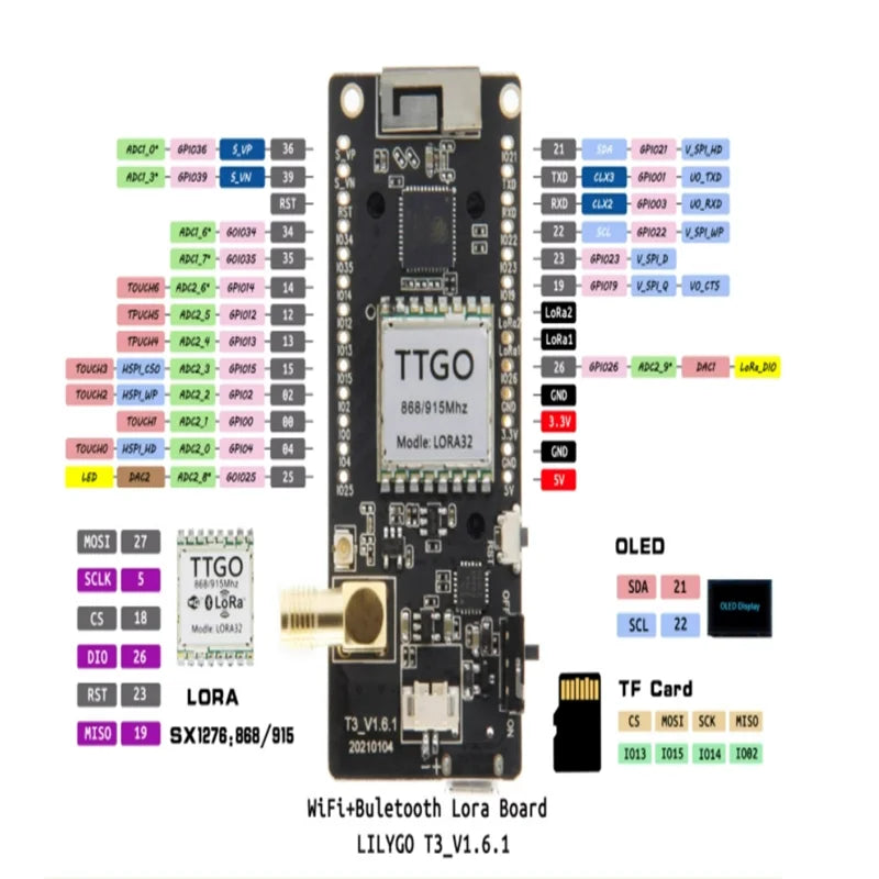 TTGO LoRa32 V2.1 ESP32 OLED 0.96-inch Bluetooth WIFI Wireless Module SMA Zpaxo