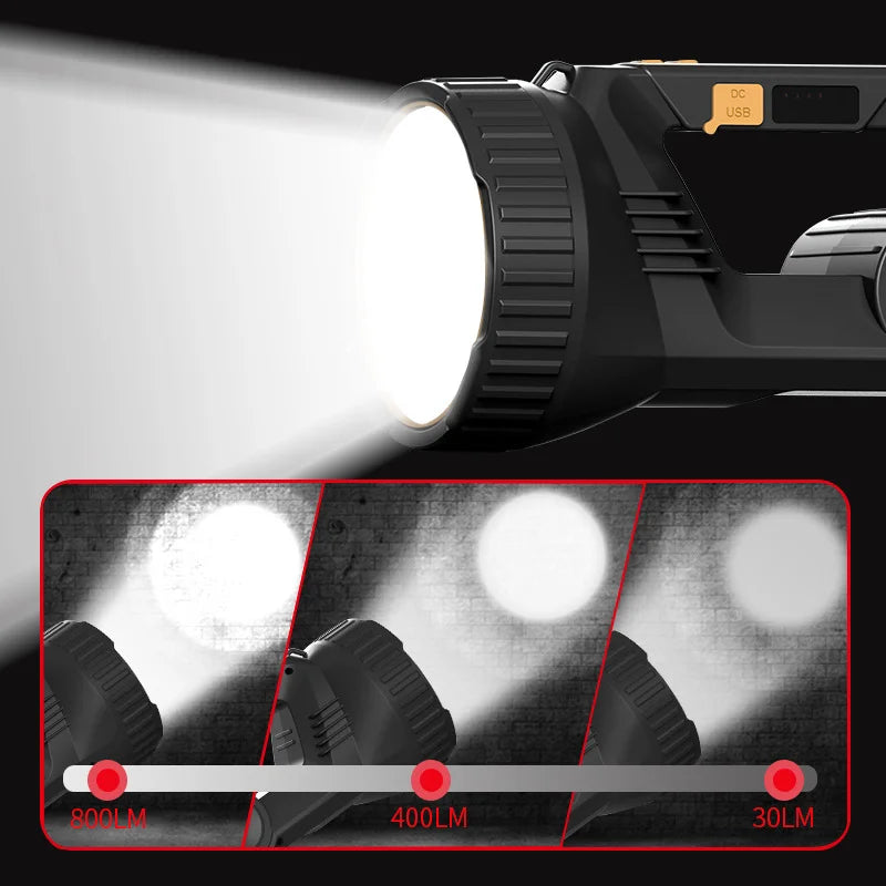 Rechargeable LED Spotlight – COB Side Light & USB Power Bank