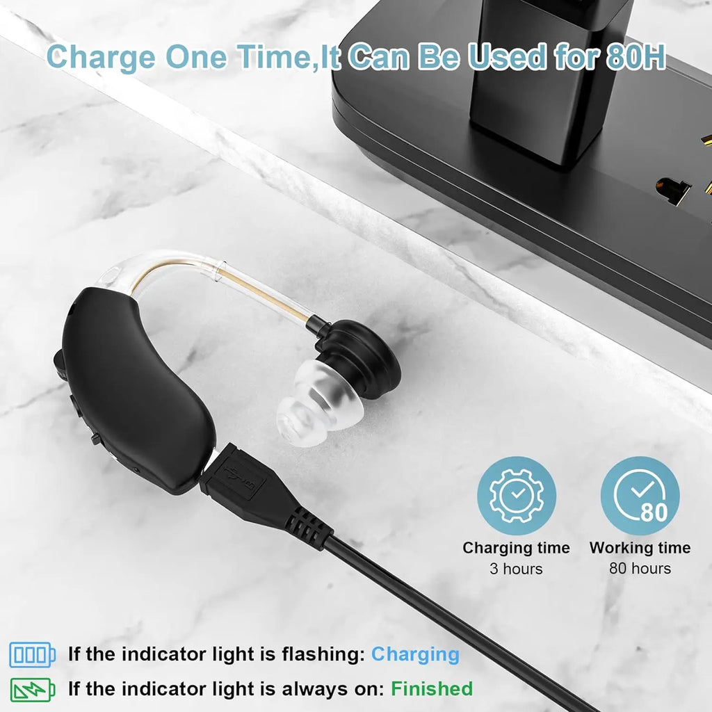 Rechargeable Hearing Earphones Amplifiers Suitable Elderly