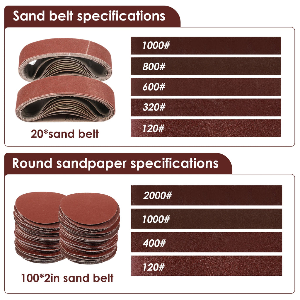 Electric Belt Sander Stainless Steel Mini Belt Grinder Adjustable US Standard 15 Degree Bench Grinder For Wood /Knife Polishing Zpaxo