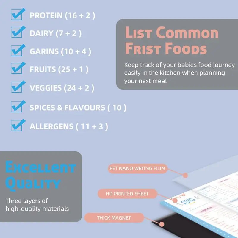 Baby First Foods Tracker Fridge Magnet Food Daily Log Book Repeatable