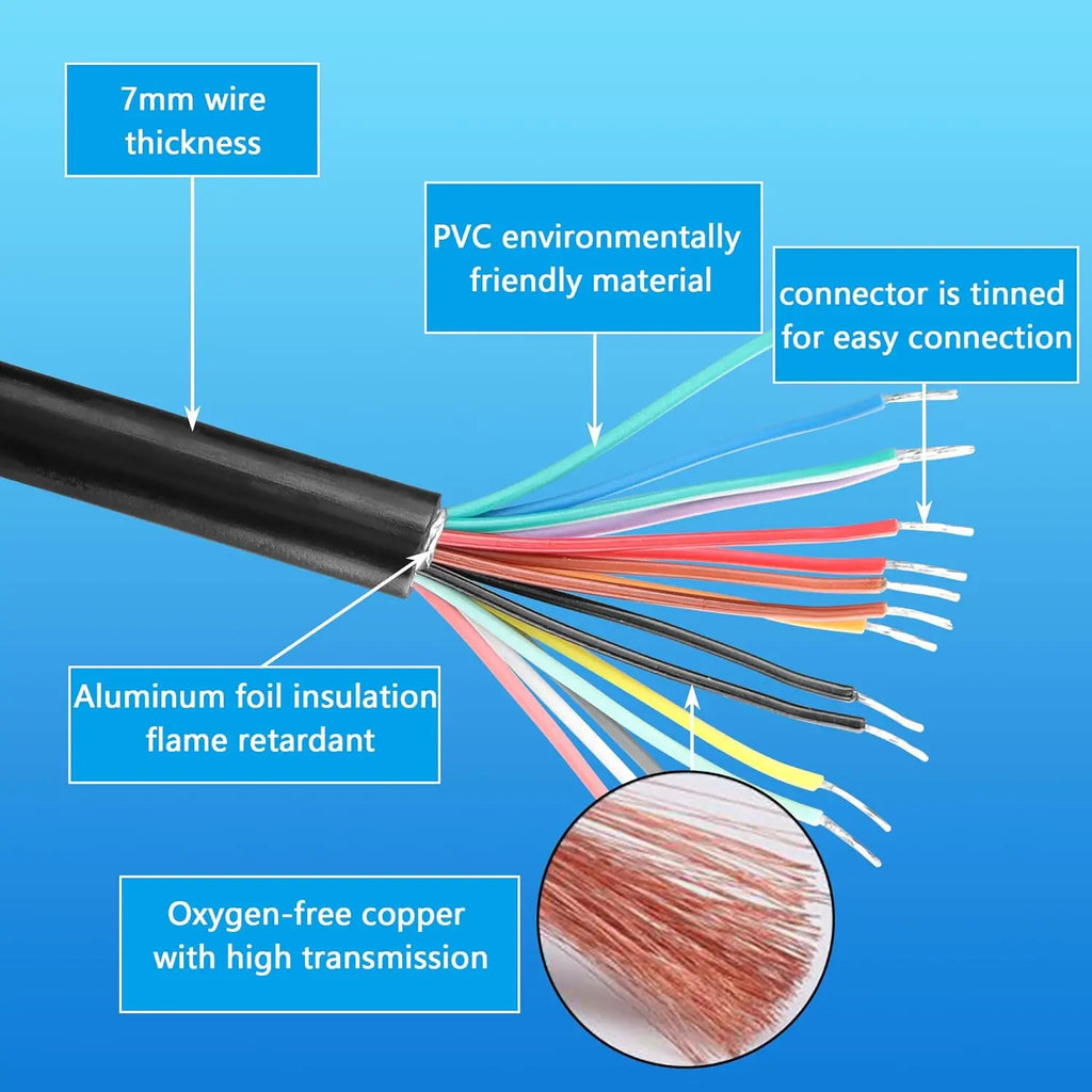 OBD2 16-Pin Extension Cable Male to Female ELM327 Connector