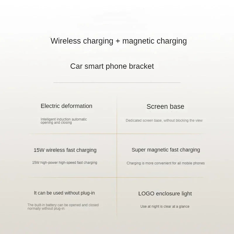 For 2020-2022 For Haval Dargo Car Screen Phone Holder Wireless Charger Navigation Modification Interior 10.25 Inch Size Zpaxo