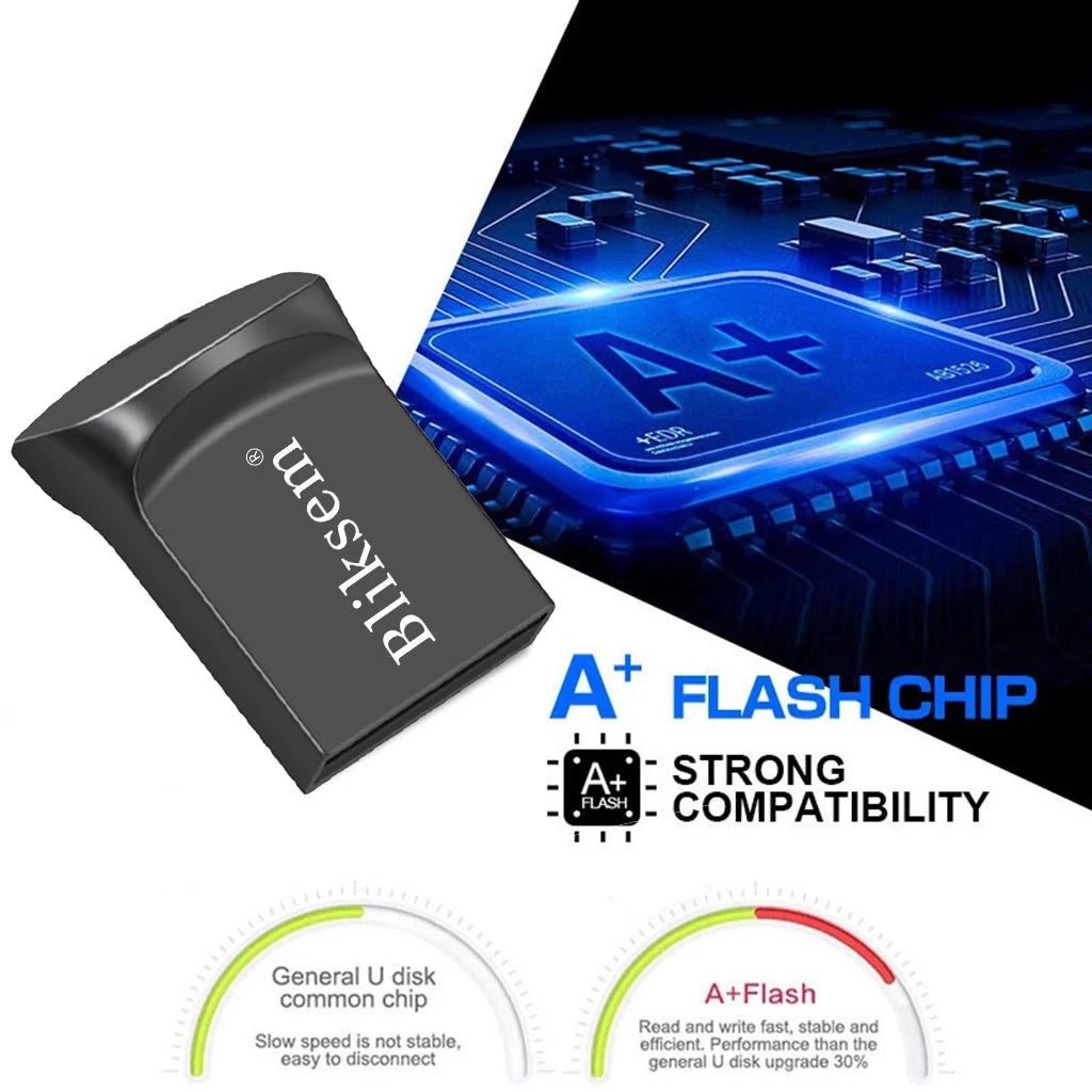 USB Thumb Drive 128GB 64GB 32GB 16GB 8GB 4GB 2GB 1GB USB2.0 Flash Drive High-Speed Transmission Memory Stick Zpaxo