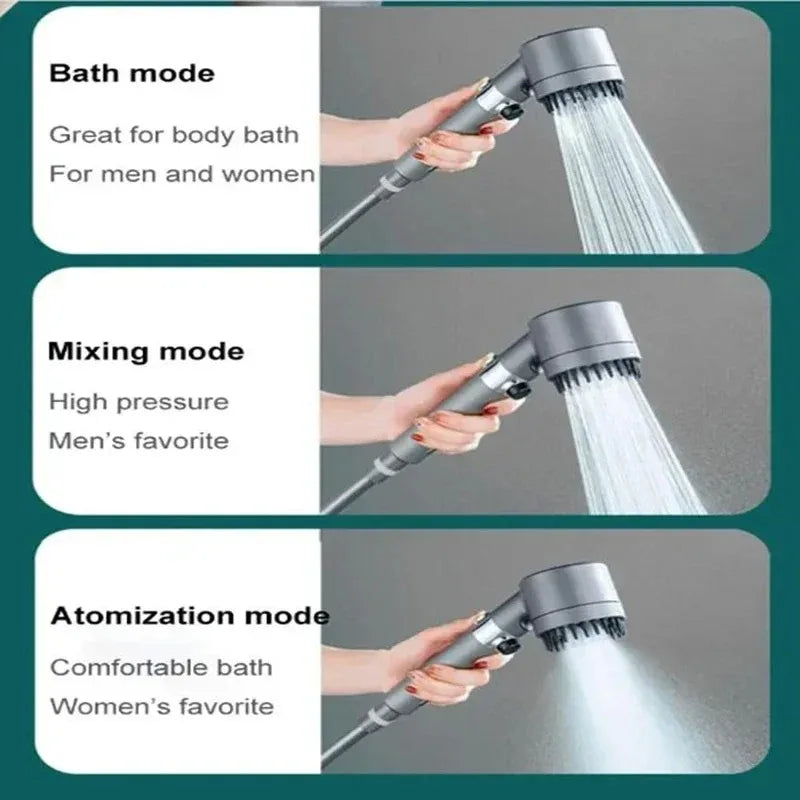 New High Pressure Bathroom Shower Kit Accessories for Bath Shower Bathroom Showerheads One Button Stop Bathroom Accessories Set Zpaxo