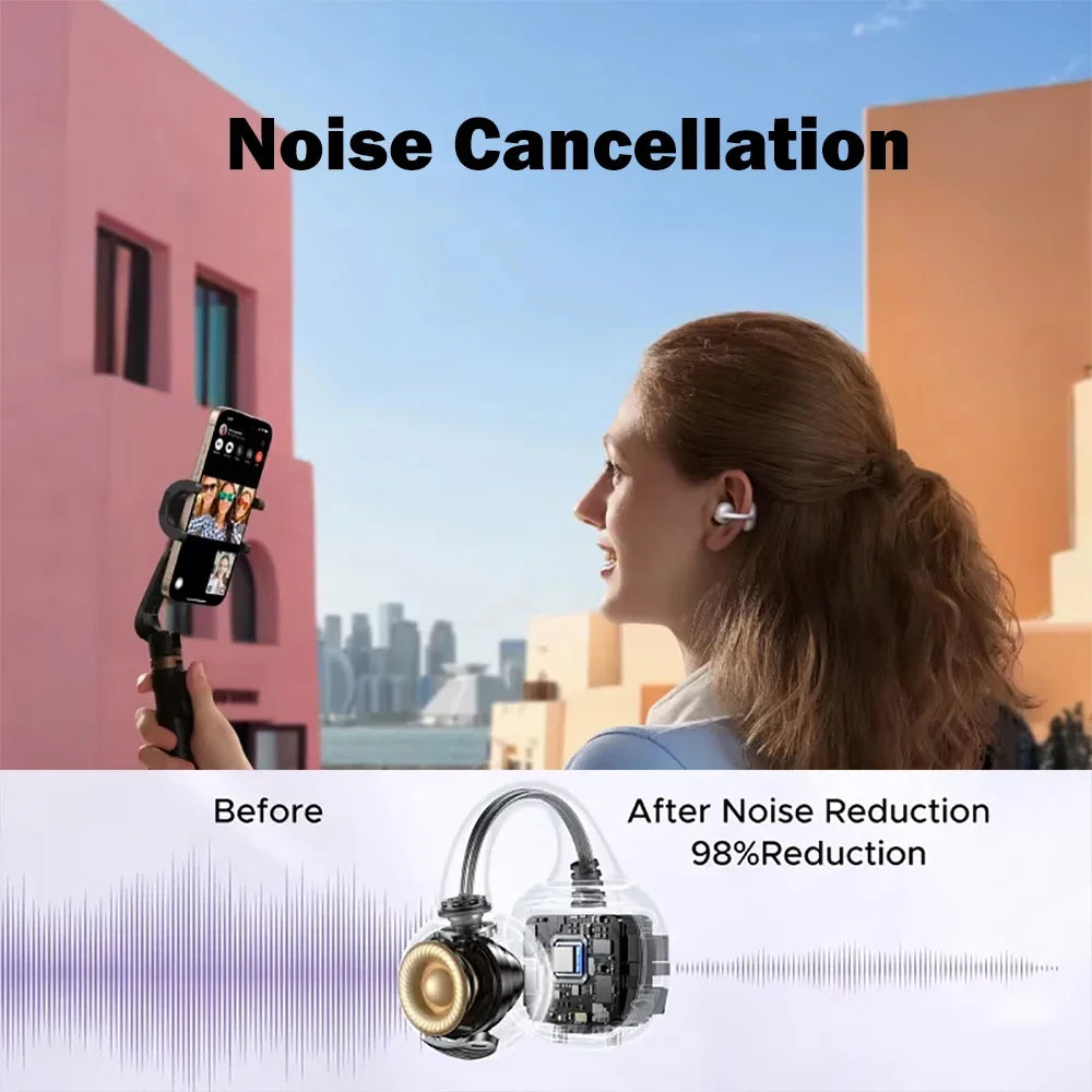 KEBIDUMEI 2 Pairs Earbuds Bluetooth Ear Twin Earphone HIFI Stereo