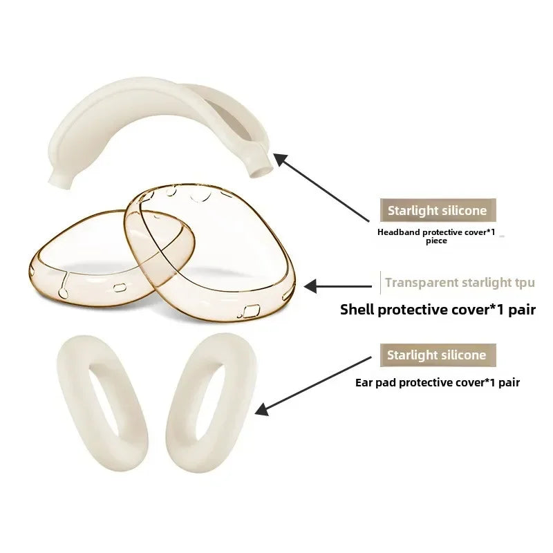 3 in 1 Clear Soft TPU Silicone Skin Protector Ear Cups Case for Airpods Max Airpodmax Anti Scratch Headphones Cover Accessories Zpaxo