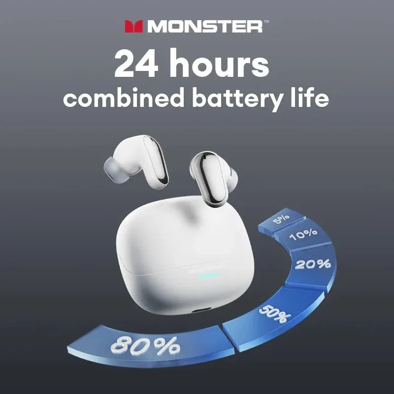 Monster MQT52 Bluetooth 5 4 Headphones TWS Wireless Earbuds Mic Sport