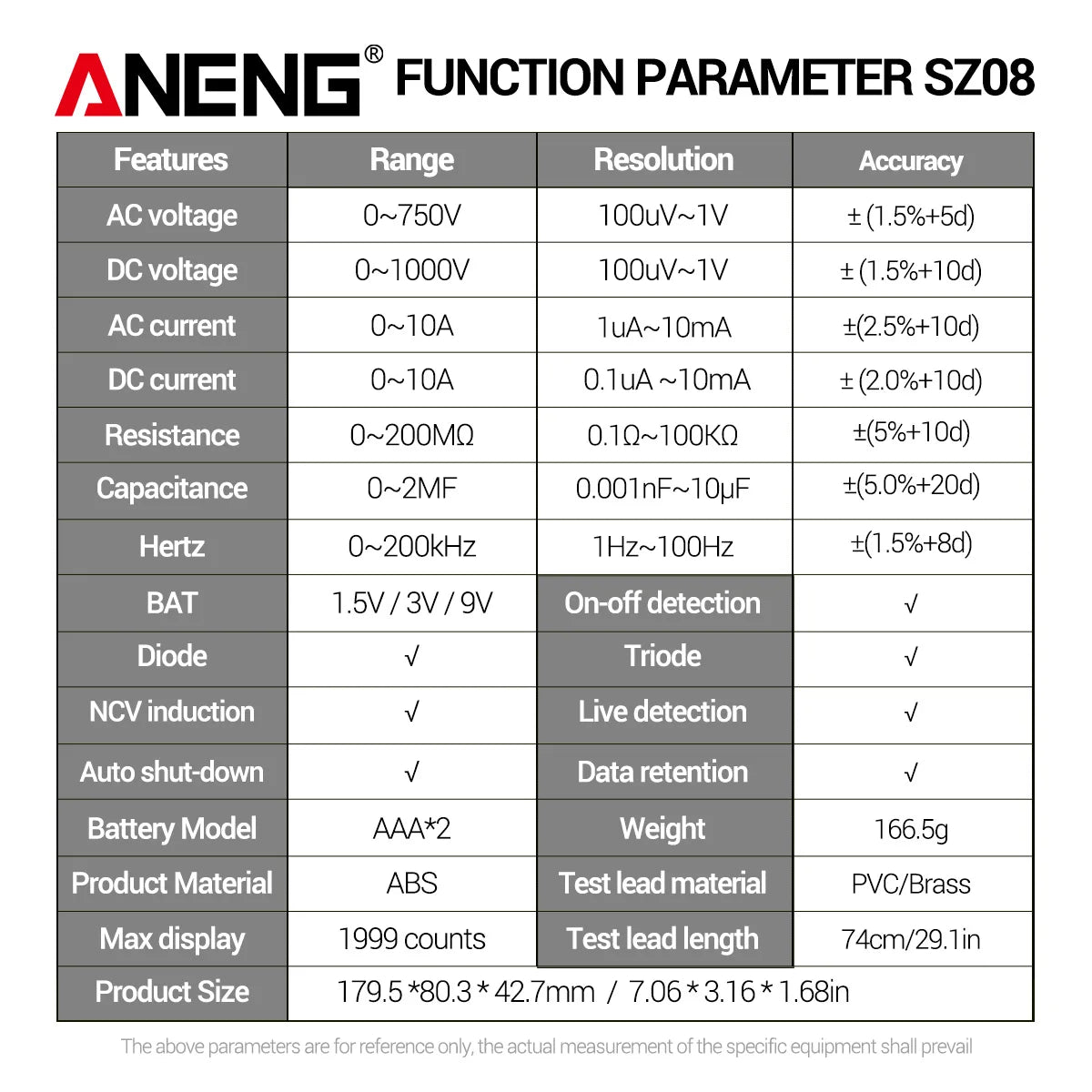 ANENG SZ08 Portable Digital Voltage Current Resistance Capacitance