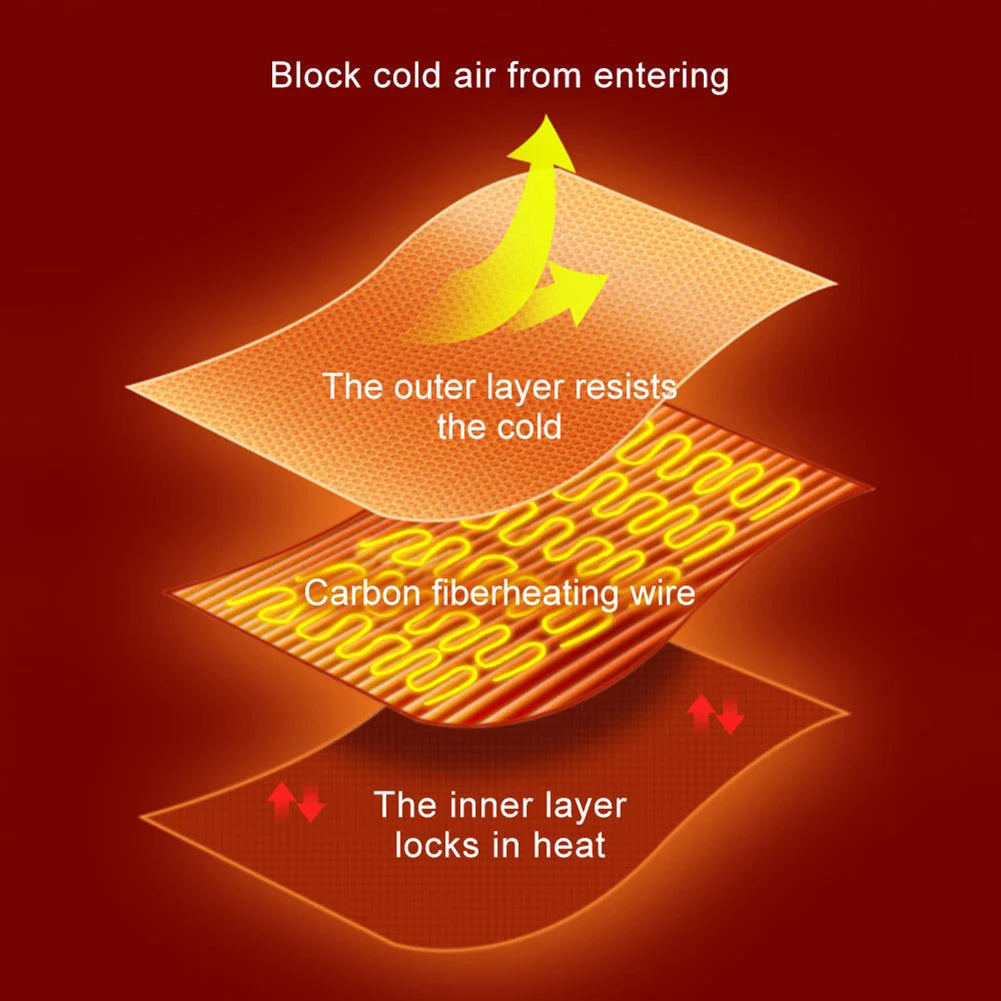 Office Wearable USB Electric Heated Blanket 5v 3 Level Throw Areas