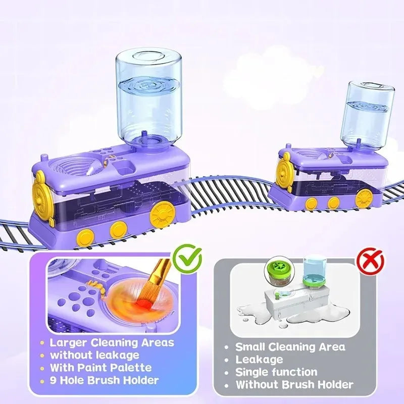 Automatic Paint Brush Rinser Cup – Self-Cleaning Brush Washer