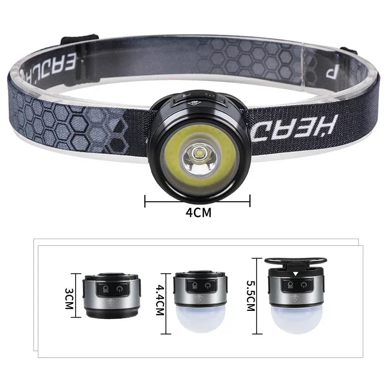 COB LED Headlamp IR Motion Sensor USB Rechargeable | POCKETMAN