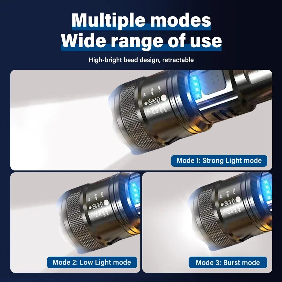 ZHIYU P200 LED Zoom Tactical Flashlight – 1600lm USB Rechargeable
