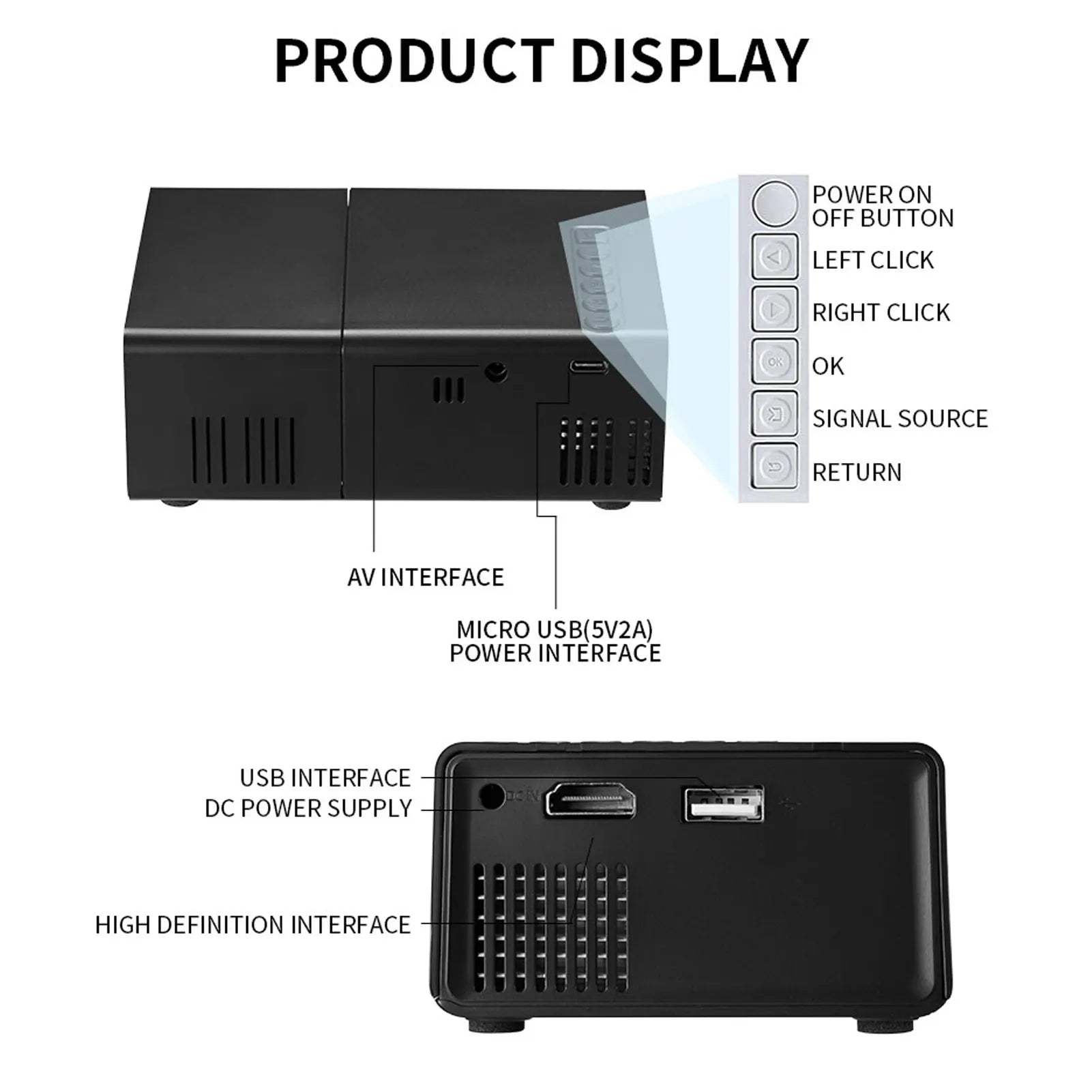 Portable Projector LED Movie 6000lm Brightness Hifi Stereo Speaker HD