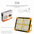 Solar LED Camping Lantern 20000mAh Power Bank – ESMARTER D18