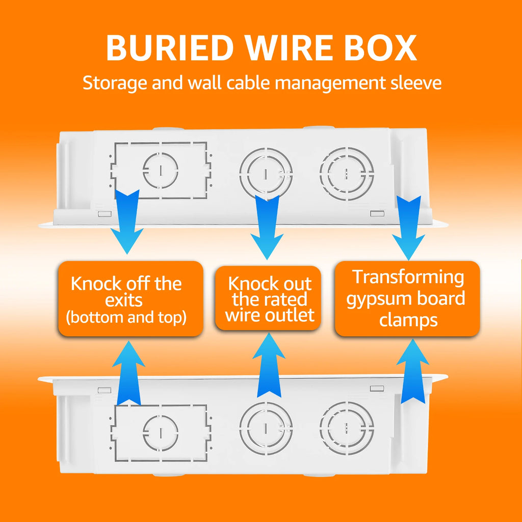 Cable Management Kit 9inch in-Wall TV Media Box Recessed TV Outlet & Network Enclosure in-Wall Enclosure, TV Home Theater Box Zpaxo