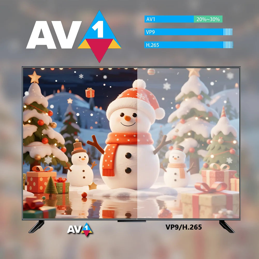 Wudung WD05 Android14 TV Box Amlogic S905Y5 Quad Core 4+32GB AV1 BT Zpaxo