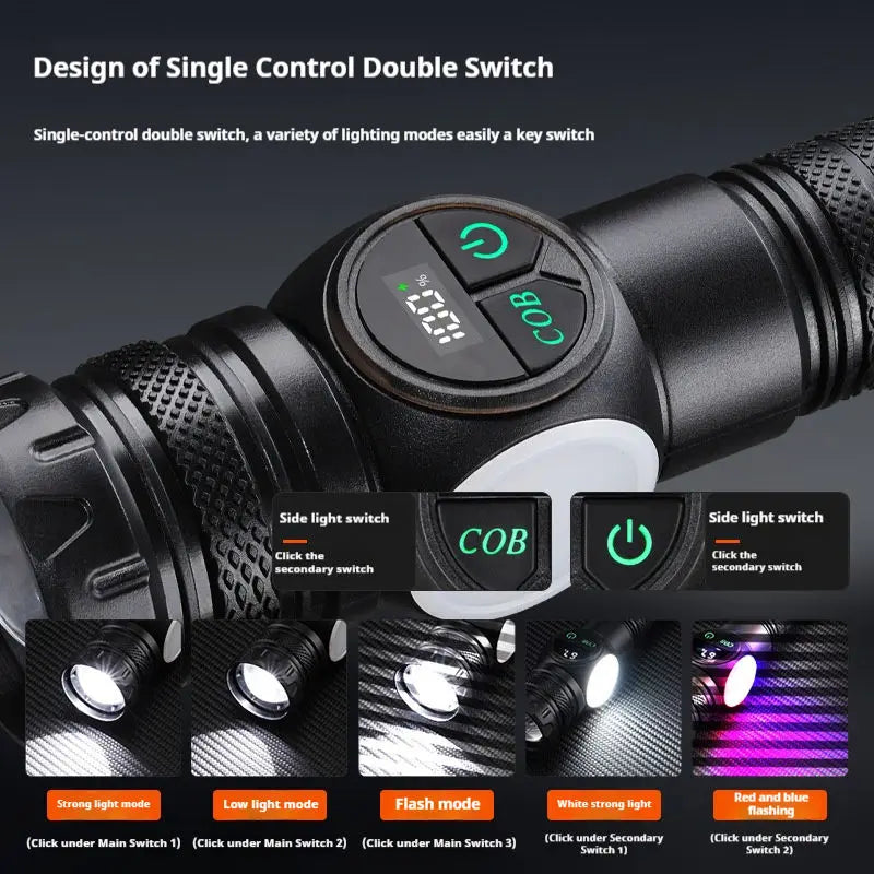Mikenoon 2000LM Rechargeable LED Flashlight – COB & Magnetic Tactical LED Flashlight Zpaxo