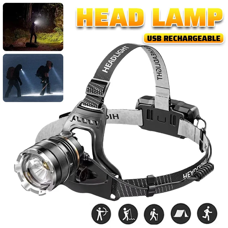 ZHIYU LED Rechargeable Headlamp – Zoomable & Waterproof